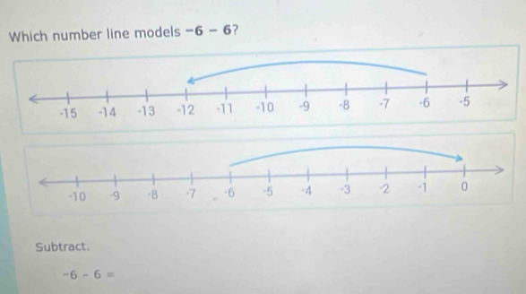 Which number line models -6-6 7
Subtract.
-6-6=