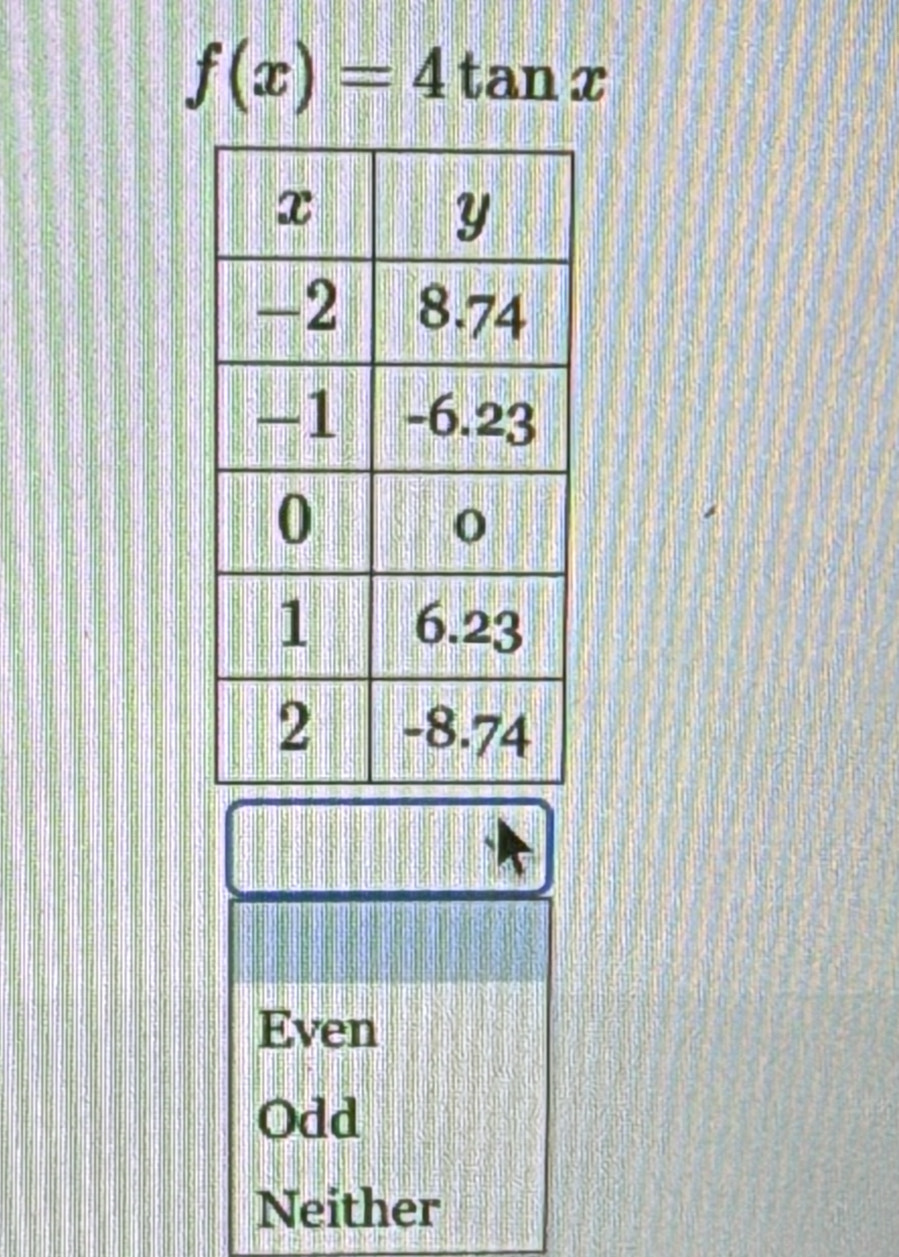 f(x)=4tan x
Even
Odd
Neither