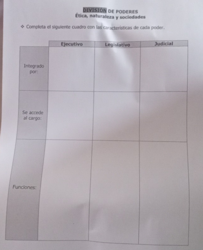 DIVISION DE PODERES 
Ética, naturaleza y sociedades 
Completa el siguiente cuadro con las características de cada poder.