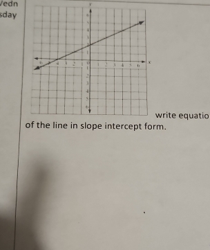 Vedn r 
sday 
write equatio 
m.