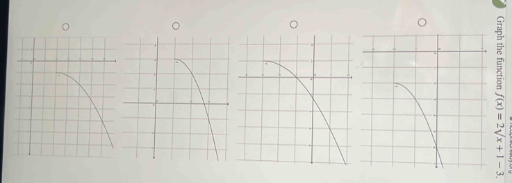 Graph the function f(x)=2sqrt(x+1-3.)