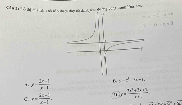 Đồ thị của hàm số nào d dạng như đường cong trong hình sau
A. y= (2x+1)/x+1 .
B. y=x^3-3x-1.
C. y= (2x-1)/x+1 .
D. y= (2x^2+3x+2)/x+1 .
vector a· vector SD+vector SC+vector SD