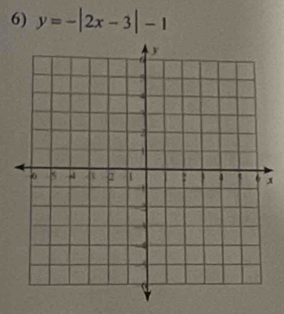 y=-|2x-3|-1
x