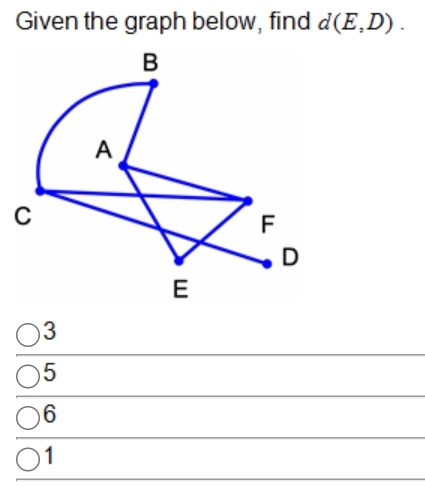 Given the graph below, find d(E,D).
) 3
5
6
1