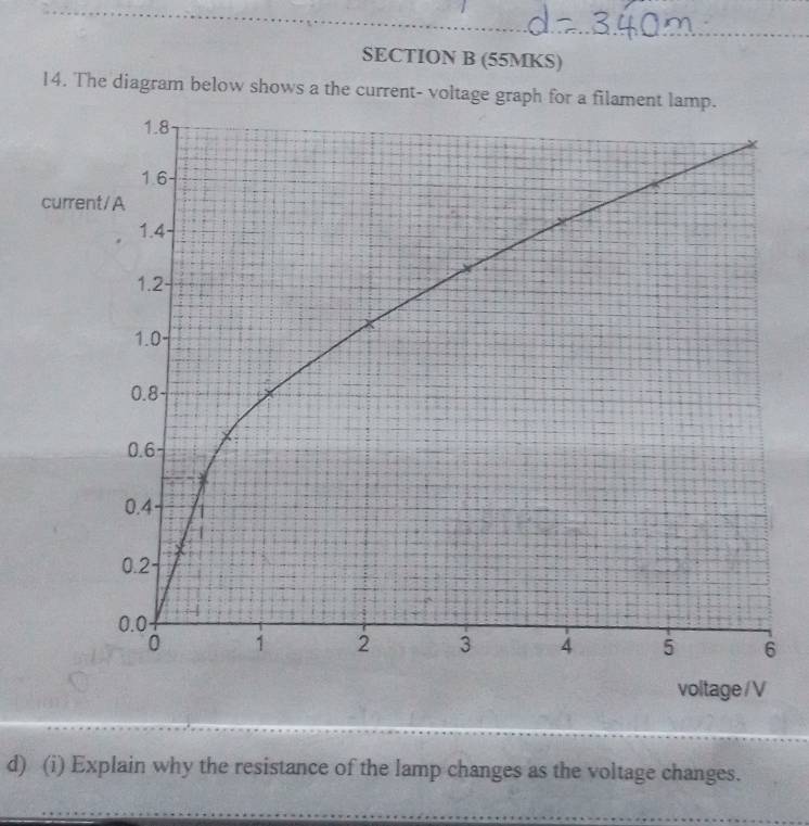 Solved: (55MKS) 14. The diagram below shows a the current- voltage ...