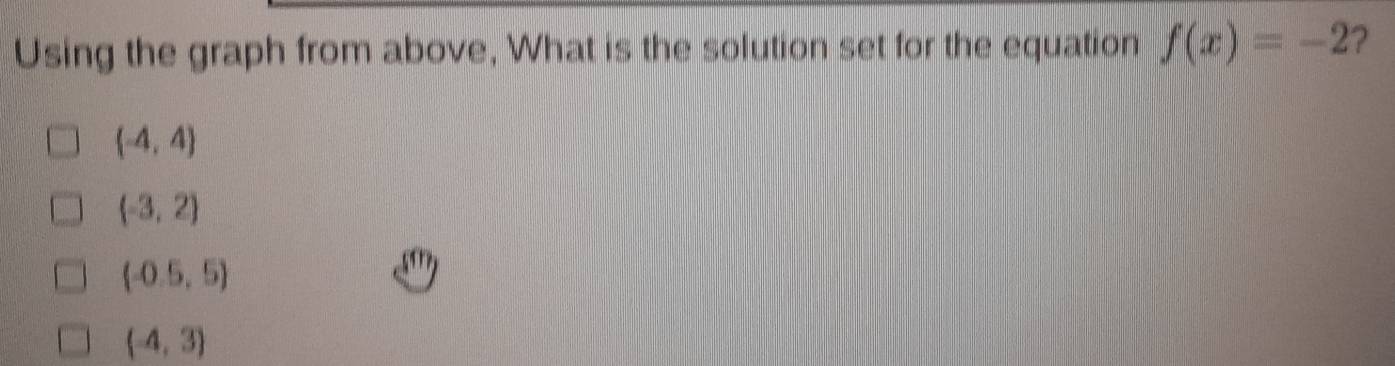 Using the graph from above, What is the solution set for the equation f(x)=-2 ?
(-4,4)
(-3,2)
(-0.5,5)
(-4,3)