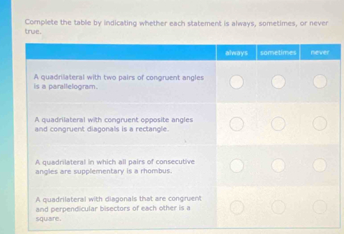 Complete the table by indicating whether each statement is always, sometimes, or never 
true.