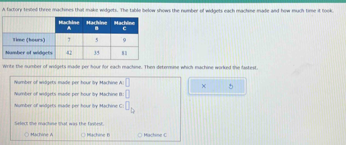 A factory tested three machines that make widgets. The table below shows the number of widgets each machine made and how much time it took.
Write the number of widgets made per hour for each machine. Then determine which machine worked the fastest.
Number of widgets made per hour by Machine A:
×
Number of widgets made per hour by Machine B:
Number of widgets made per hour by Machine C:
Select the machine that was the fastest.
Machine A Machine B Machine C