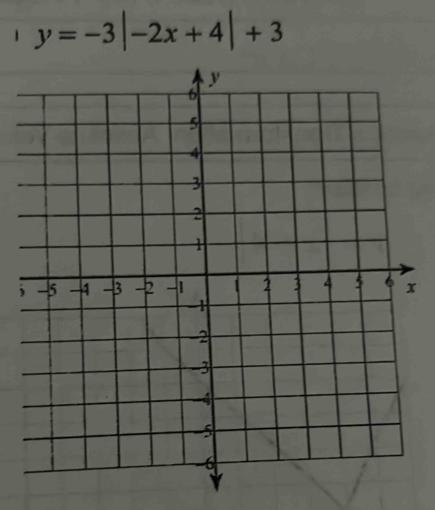 1 y=-3|-2x+4|+3
x