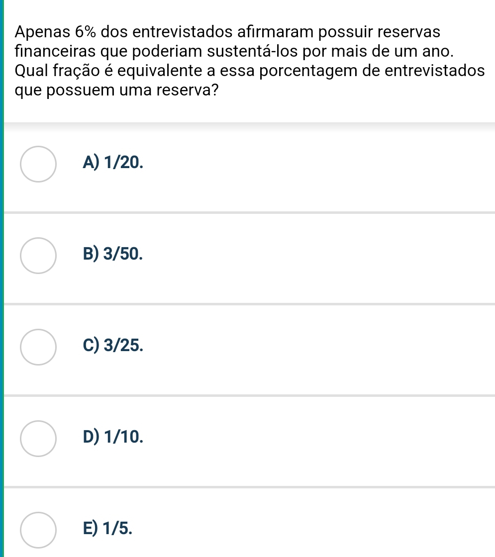 Apenas 6% dos entrevistados afirmaram possuir reservas
financeiras que poderiam sustentá-los por mais de um ano.
Qual fração é equivalente a essa porcentagem de entrevistados
que possuem uma reserva?
A) 1/20.
B) 3/50.
C) 3/25.
D) 1/10.
E) 1/5.