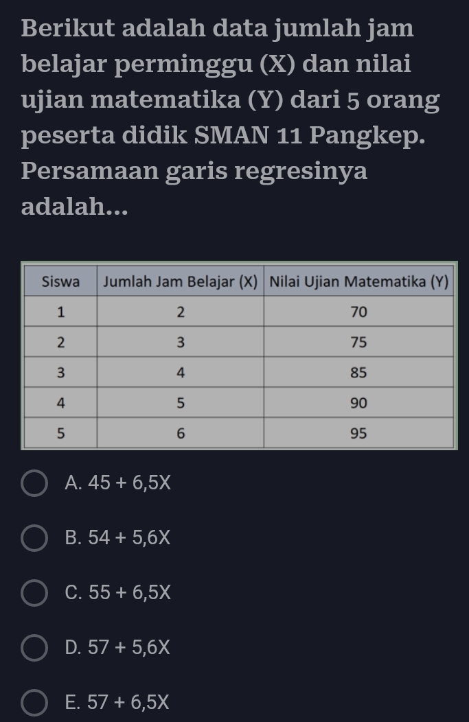 Berikut adalah data jumlah jam
belajar perminggu (X) dan nilai
ujian matematika (Y) dari 5 orang
peserta didik SMAN 11 Pangkep.
Persamaan garis regresinya
adalah...
A. 45+6,5X
B. 54+5,6X
C. 55+6,5X
D. 57+5,6X
E. 57+6,5X