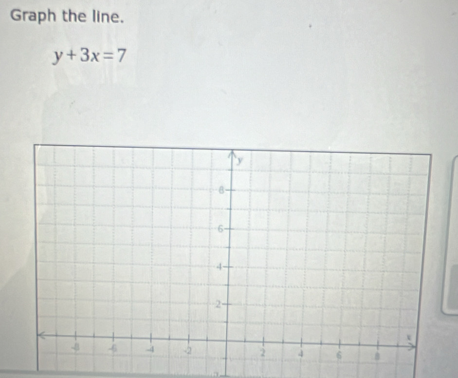 Graph the line.
y+3x=7