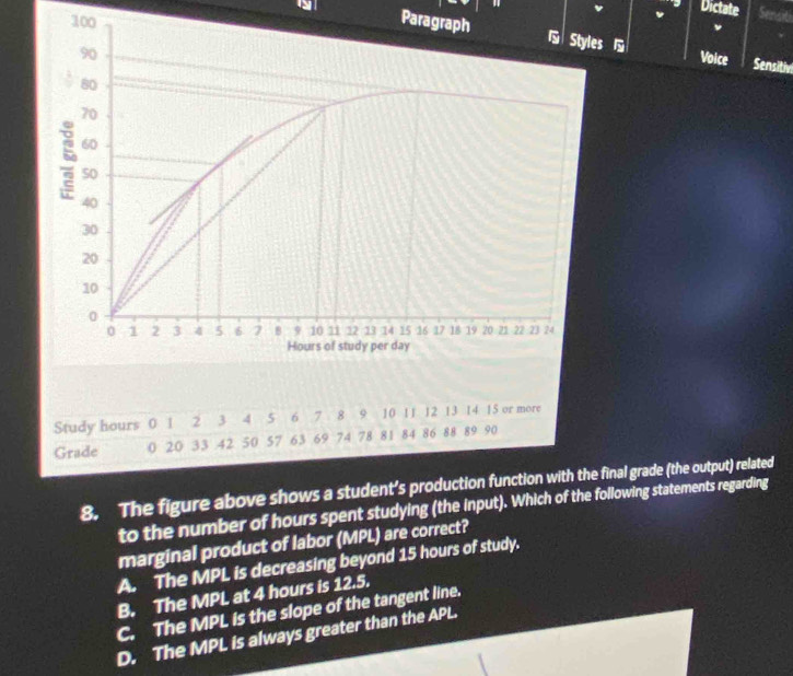 Dictate Sensiti
100 Paragra
ν
es Voice Sensitivi
8. The figure above shows a student’s production function with the final grade (the output) related
to the number of hours spent studying (the input). Which of the following statements regarding
marginal product of labor (MPL) are correct?
A. The MPL is decreasing beyond 15 hours of study.
B. The MPL at 4 hours is 12.5.
C. The MPL is the slope of the tangent line.
D. The MPL is always greater than the APL.