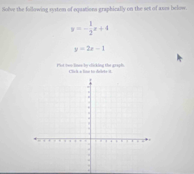 Solve the following system of equations graphically on the set of axes below.
y=- 1/2 x+4
y=2x-1
Plot two lines by clicking the graph.
Click a line to delete it.