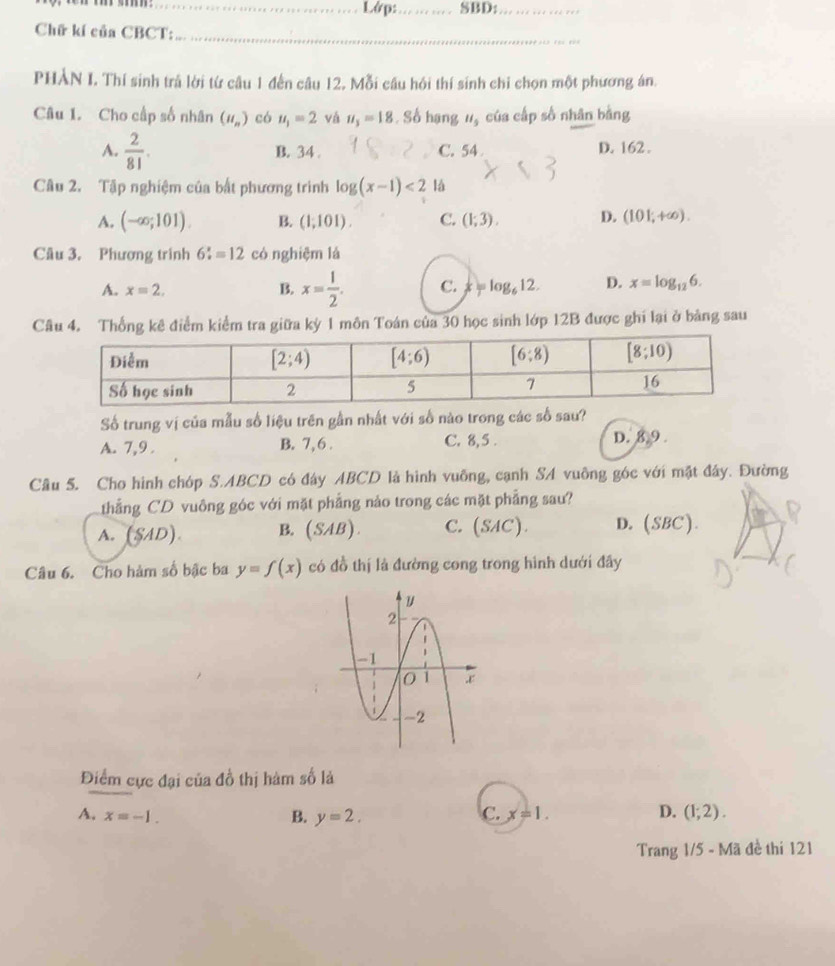 Lớp:_ SBD:_
Chữ kí của CBCT:_
PHẢN I. Thí sinh trả lời tứ câu 1 đến câu 12. Mỗi câu hồi thí sinh chỉ chọn một phương án.
Câu 1. Cho cấp số nhân (H_n) có u_1=2 vá u_3=18. Số hạng u_5 của cấp số nhân bằng
A.  2/81 . B. 34 C. 54 D. 162 .
Câu 2. Tập nghiệm của bất phương trình log (x-1)<2</tex> lá
A. (-∈fty ;101). B. (1,101). C. (1;3). D. (101,+∈fty ).
Câu 3. Phương trinh 6:=12 có nghiệm lá
A. x=2. B. x= 1/2 . C. x=log _612. D. x=log _126.
Câu 4. Thống kê điểm kiểm tra giữa kỳ 1 môn Toán của 30 học sinh lớp 12B được ghi lại ở bảng sau
Số trung vị của mẫu số liệu trên gần nhất với số nào trong các số sau?
A. 7,9 . B. 7,6 . C. 8,5 . D. a(
Câu 5. Cho hình chóp S.ABCD có đây ABCD là hình vuỡng, cạnh SA vuỡng góc với mặt đây. Đường
thẳng CD vuông góc với mặt phẳng nảo trong các mặt phẳng sau?
A. (SAD). B. (SAB) ). C. (SAC). D. (SBC).
Câu 6. Cho hàm số bậc ba y=f(x) có đồ thị là đường cong trong hình dưới đây
_
Điểm cực đại của đồ thị hàm số là
A. x=-1. B. y=2. C. x=1. D. (1;2).
Trang 1/5 - Mã đề thi 121