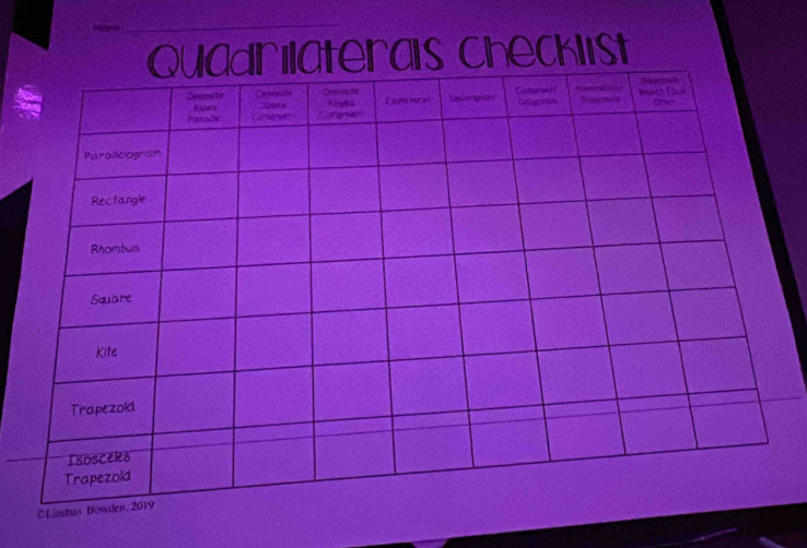 erais Checklist