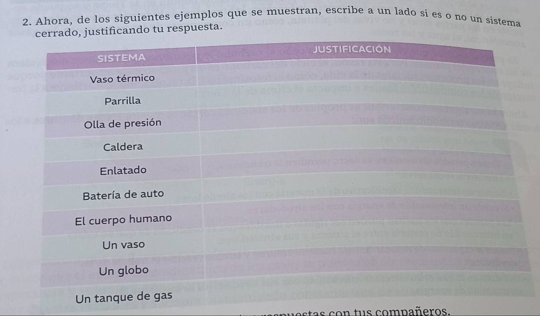 Ahora, de los siguientes ejemplos que se muestran, escribe a un lado si es o no un sistema 
ndo tu respuesta. 
astas con tus compañeros.