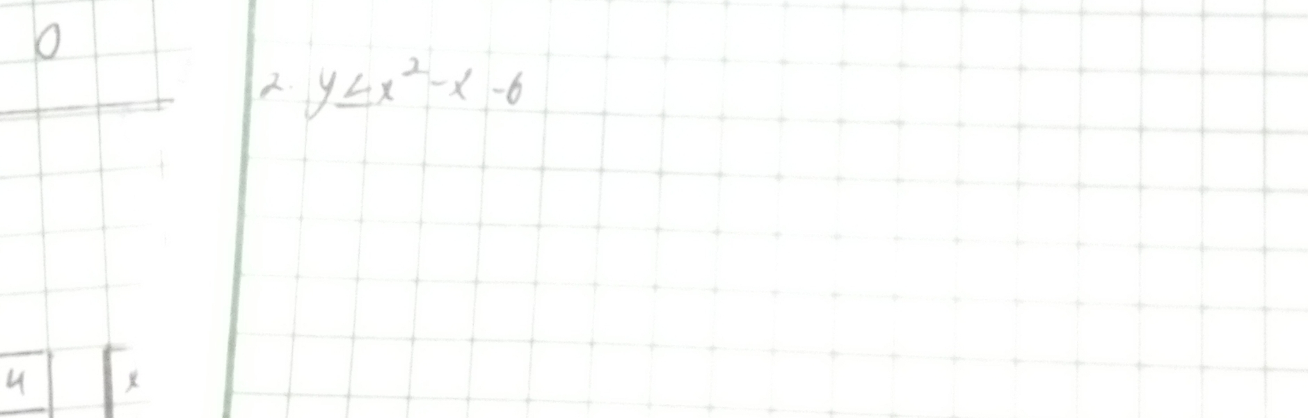 0 
2. y≤ x^2-x-6
4
X