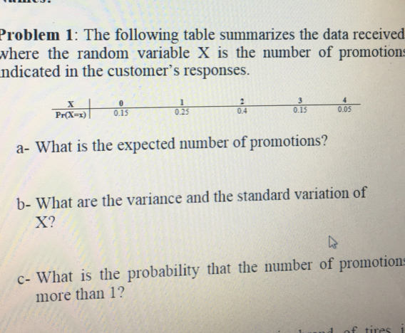 roblem 1: The following table summarizes the data received
vhere the random variable X is the number of promotion:
ndicated in the customer’s responses.
x
Pr(X=x) 0.15 o2s ois o.0s
a- What is the expected number of promotions?
b- What are the variance and the standard variation of
X?
c- What is the probability that the number of promotion
more than 1?
, of tires