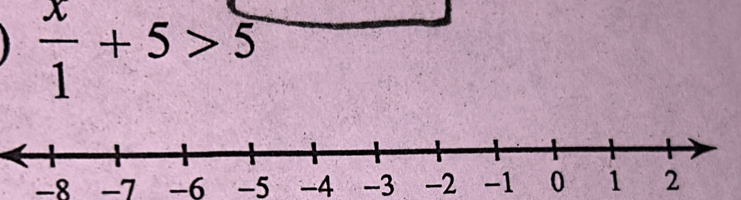  x/1 +5>5
-8 -7 -6 -5 -4 -3 -2