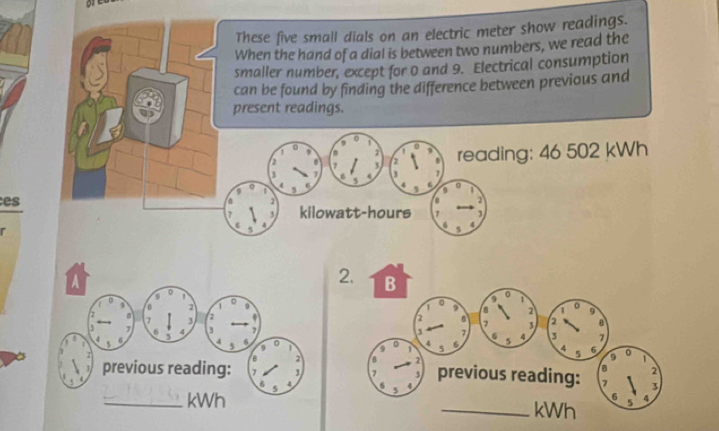 These five small dials on an electric meter show readings. 
When the hand of a dial is between two numbers, we read the 
smaller number, except for 0 and 9. Electrical consumption 
can be found by finding the difference between previous and 
present readings.
0 1
a 7
7 I reading: 46 502 kWh
2
6 s 
es 
kilowatt-hours 
A
0 2 1 0
7 3 2
3 6
6 5 4 3
4 6
9 1
2
previous reading: 3
6
_ kWh 5 4