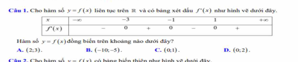 Cho hàm số y=f(x) liên tục trên R và có bảng xét dấu f'(x) như hình vẽ dưới đây.
Hàm số y=f(x) đồng biến trên khoảng nào dưới đây?
A. (2;3). B. (-10;-5). C. (0;1). D. (0;2).
Câu 2. Cho hàm số y=f(x) có hàng hiến thiên như hình voverline c đưới đây