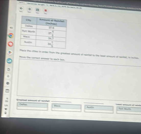 a  ge      de  g     e           a   
Chegn weighe   S  NON à (4) 1076 behal 20-26
a
~
lace the citres in order from the greatest arount of raifall to the least amount of raifall, in inches.
Mowe the corect answer to each box.
Gte ancun of mirtal Least arount of mint
Culos Waz Ausam Pa Watth