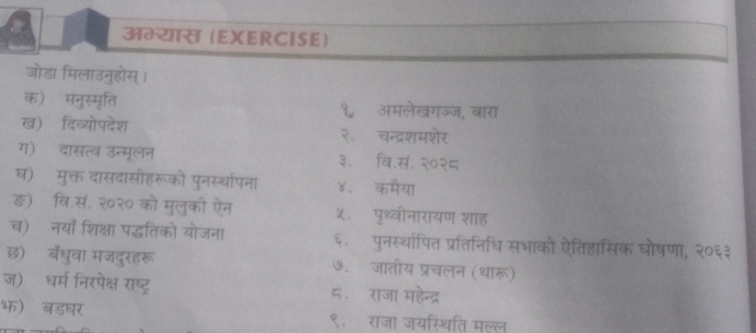 अम्यास (EXERCISE) 
जोड़ा मिलाउनुहोस। 
क) मनुस्मृति १ अमलेखगज्ज, बारा 
ख) दिव्योपदेश २॰ चन्द्रशमशेर 
ग) दासत्व उन्मूलन ३. वि.सं. २०२८ 
घ) मुक्त दासदासीहरूको पुनस्थापना ४. कमैया 
ङ) वि.सं. २०२० को मुलुकी ऐन ५. पृथ्वीनारायण शाह 
च) नयाँ शिक्षा पद्धतिको योजना ६. पुनस्थापित प्रतिनिधि सभाको ऐतिहासिक घोषणा, २०६३ 
छ) बँधवा मजदुरहरू ७. जातीय प्रचलन (थारू) 
ज) धर्म निरपेक्ष राष्ट्र ८ॉॉराजा महेन्द्र 
भ) बडघर ९.राजा जयस्थिति मल्ल