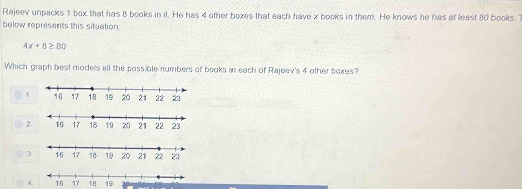 Rajeev unpacks 1 box that has 8 books in it. He has 4 other boxes that each have x books in them. He knows he has at least 80 books. " 
below represents this situation.
4x+8≥ 80
Which graph best models all the possible numbers of books in each of Rajeev's 4 other boxes? 
1. 
2 
3. 
4. 16 17 18 19