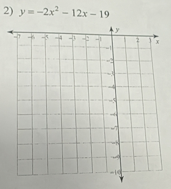 y=-2x^2-12x-19