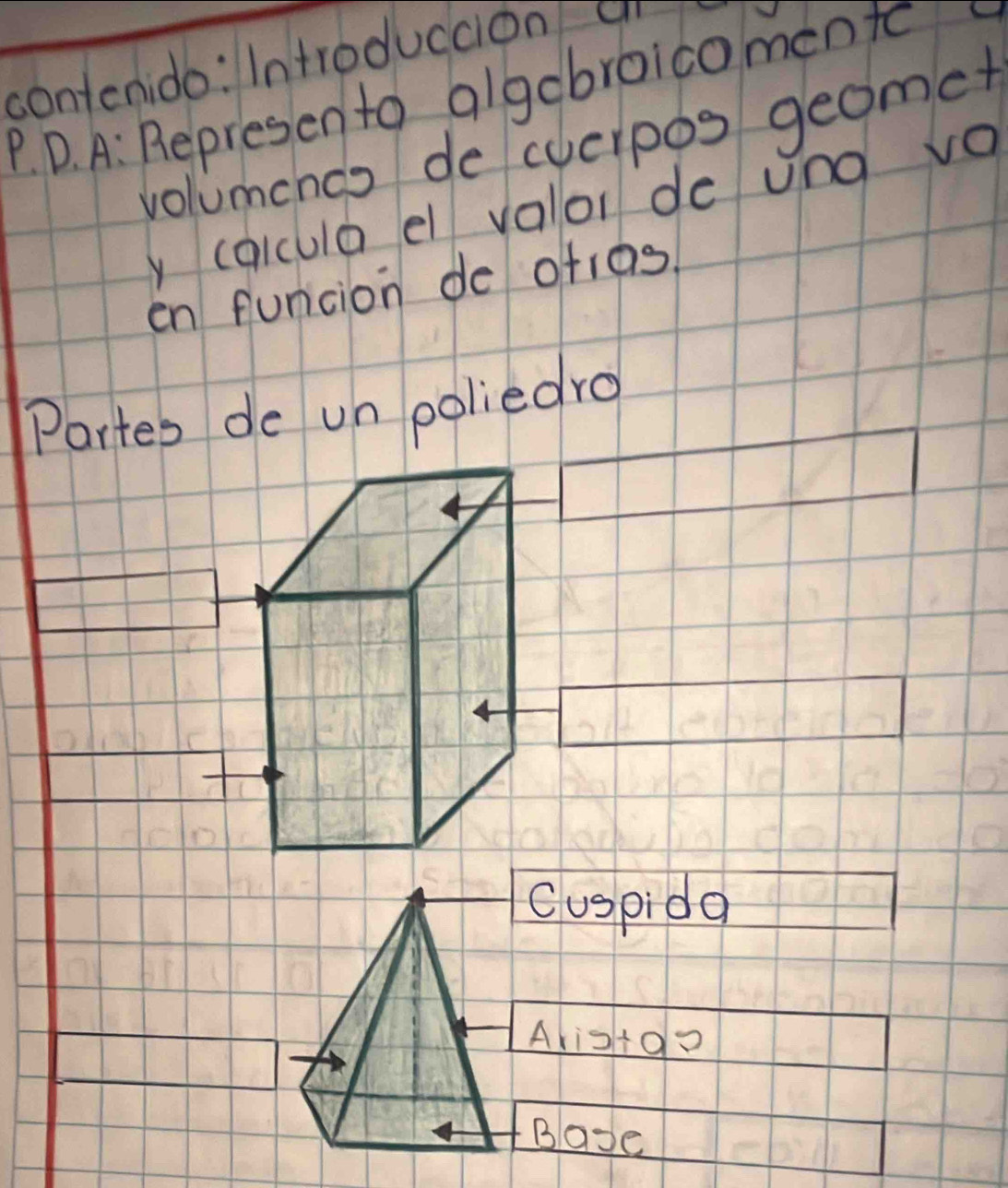 contenido: Introduccion an
P. D. A: Represon to algcbroicomente
volumencs de cycipos geomet
y caiculo el valor de uno vo
en funcion de ofias.
Partes de un poliedro
Cuspida
Alistoo
Base