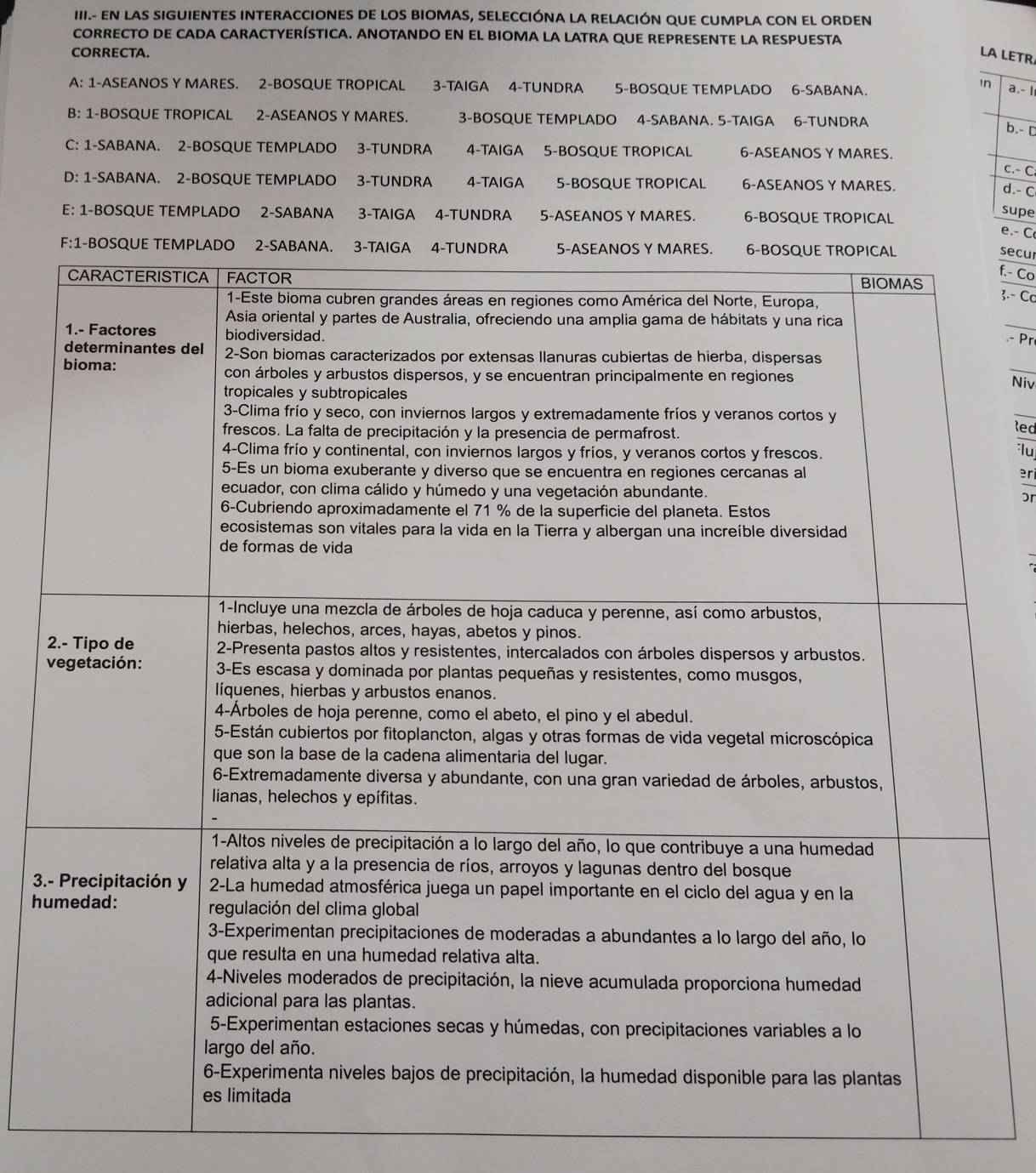 III.- EN LAS SIGUIENTES INTERACCIONES DE LOS BIOMAS, SELECCIÓNA LA RELACIÓN QUE CUMPLA CON EL ORDEN
CORRECTO DE CADA CARACTYERÍSTICA. ANOTANDO EN EL BIOMA LA LATRA QUE REPRESENTE LA RESPUESTA
CORRECTA. LA LETR
A: 1 -ASEANOS Y MARES. 2 -BOSQUE TROPICAL 3 -TAIGA 4 -TUNDRA 5 -BOSQUE TEMPLADO 6-SABANA.
in a.- |
B: 1 -BOSQUE TROPICAL 2 -ASEANOS Y MARES. 3 -BOSQUE TEMPLADO 4 -SABANA. 5 -TAIGA 6 -TUNDRA
b.- D
C: 1 -SABANA. 2 -BOSQUE TEMPLADO 3 -TUNDRA 4 -TAIGA 5 -BOSQUE TROPICAL 6-ASEANOS Y MARES.
c.- C
D: 1 -SABANA. 2 -BOSQUE TEMPLADO 3-TUNDRA 4-TAIGA 5 -BOSQUE TROPICAL 6 -ASEANOS Y MARES.
d.- C
E: 1 -BOSQUE TEMPLADO 2 -SABANA 3-TAIGA 4 -TUNDRA 5 -ASEANOS Y MARES. 6 -BOSQUE TROPICAL
supe
e.- C
secur
f.- Co
3.- Cc
- Pr
Niv
Red
lu
er
3.
hu