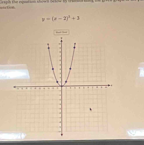 Graph the equation shown below by transiorming te gr 
unction
y=(x-2)^2+3
Sart Over