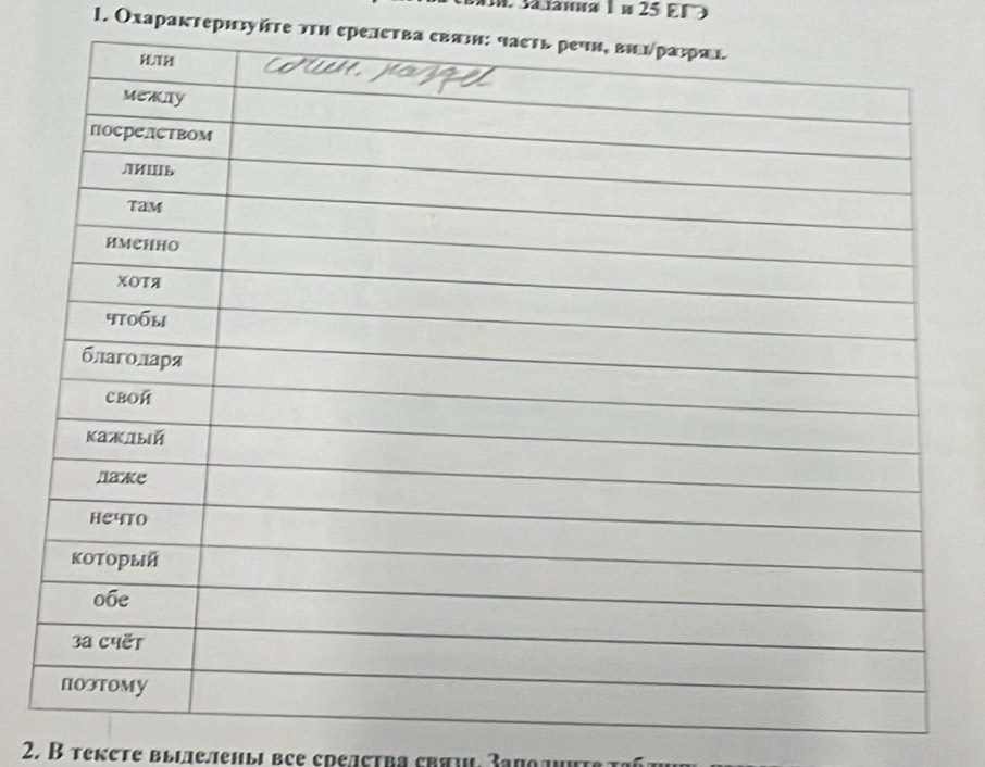 3a iama 1 n 25 EF 
1. Охараκтернзуίτе πη ерелства свя 
2. B текете выΙлелены все срелсτва crœu, Заπодηte ta