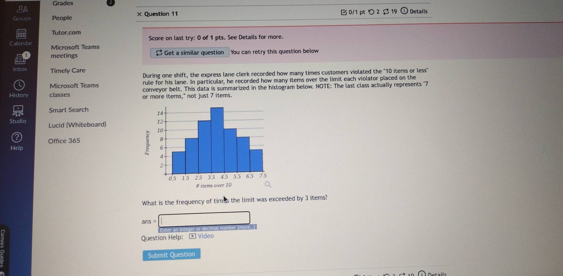 Grades 
× Question 11 B 0/1 pt つ2% 19 Details 
People 
Tutor.com 
Score on last try: 0 of 1 pts. See Details for more. 
Calendar Microsoft Teams 
meetings B Get a similar question You can retry this question below 
Inbox Timely Care 
During one shift, the express lane clerk recorded how many times customers violated the "10 items or less'' 
Microsoft Teams rule for his lane. In particular, he recorded how many items over the limit each violator placed on the 
conveyor belt. This data is summarized in the histogram below. NOTE: The last class actually represents '' 7
History classes or more items," not just 7 items. 
an 
Smart Search 
Studio Lucid (Whiteboard) 
Office 365 

Help 
What is the frequency of timas the limit was exceeded by 3 items?
ans=□
Enter an integer or decimal number [more..] 
Question Help: - Video 
Submit Question