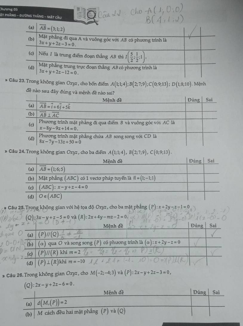 Chương 05
PặT PhÁNG - ĐườNG THẢNG - MặT cầu
* Câu 23. Trong không gian Oxyz , cho bốn điểm A(1;1;4);B(2;7;9);C(0;9;13);D(1;8;10). Mệnh
đề nào sau
» Câu 24. Trong không gian Oxyz, cho ba điểm A(1;1;4),B(2;7;9),C(0;9;13).
* Câu 25.Trong không gian với hệ tọa độ Oxyz, cho ba mặt phẳng (P) :x+2y-z-1=0
) :3x-y+z-5=0 và (R): 2x+4y-mz-2=0.
* Câu 26. Trong không gian Oxyz, cho M(-2;-4;3) và (P):2x-y+2z-3=0,
(Q):2x-y+2z-6=0.