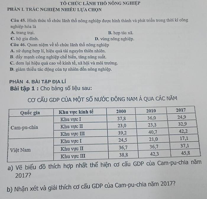 tỏ chứC LãNH tHỏ nÔnG nGHiệp
phAN I. TRÁC nGHIệM NHIÊU lựa chọn
Câu 45. Hình thức tổ chức lãnh thổ nông nghiệp được hình thành và phát triển trong thời kì công
nghiệp hóa là
A. trang trại. B. hợp tác xã.
C. hộ gia đình. D. vùng nông nghiệp.
Câu 46. Quan niệm về tổ chức lãnh thổ nông nghiệp
A. sử dụng hợp lí, hiệu quả tài nguyên thiên nhiên.
B. đẩy mạnh công nghiệp chế biến, tăng năng suất.
C. đem lại hiệu quả cao về kinh tế, xã hội và môi trường.
D. giảm thiểu tác động của tự nhiên đến nông nghiệp.
PHÀN 4. BÀI TẠP ĐỊA LÍ
Bài tập 1 : Cho bảng số liệu sau:
Cơ CẤU GDP CủA MộT SỐ NƯỚC ĐÔNG NAM Á QUA CÁC NăM
a) Vẽ biểu đồ thích hợp nhất thể hiện cơ cấu GDP củ
2017?
b) Nhận xét và giải thích cơ cấu GDP của Cam-pu-chia năm 2017?