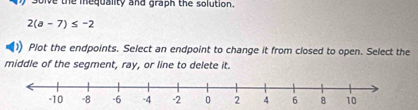 Solve the mequality and graph the solution.
2(a-7)≤ -2
Plot the endpoints. Select an endpoint to change it from closed to open. Select the 
middle of the segment, ray, or line to delete it.