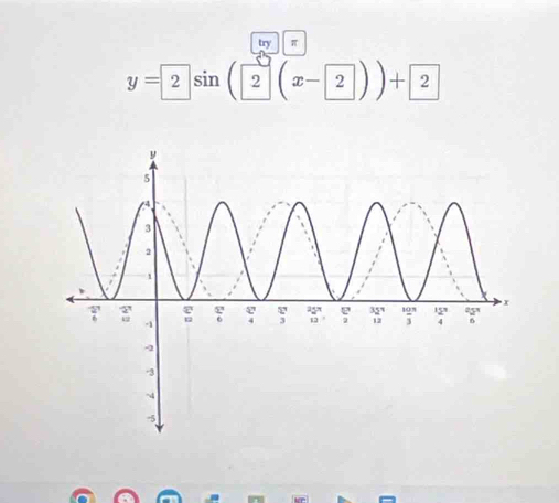 try π
y=2sin (2(x- 2))+ 2