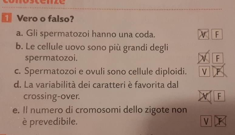 Vero o falso?
a. Gli spermatozoi hanno una coda. F
b. Le cellule uovo sono più grandi degli
spermatozoi. V F

c. Spermatozoi e ovuli sono cellule diploidi. V F
d. La variabilità dei caratteri è favorita dal
crossing-over. V F
e. Il numero di cromosomi dello zigote non
è prevedibile. V F