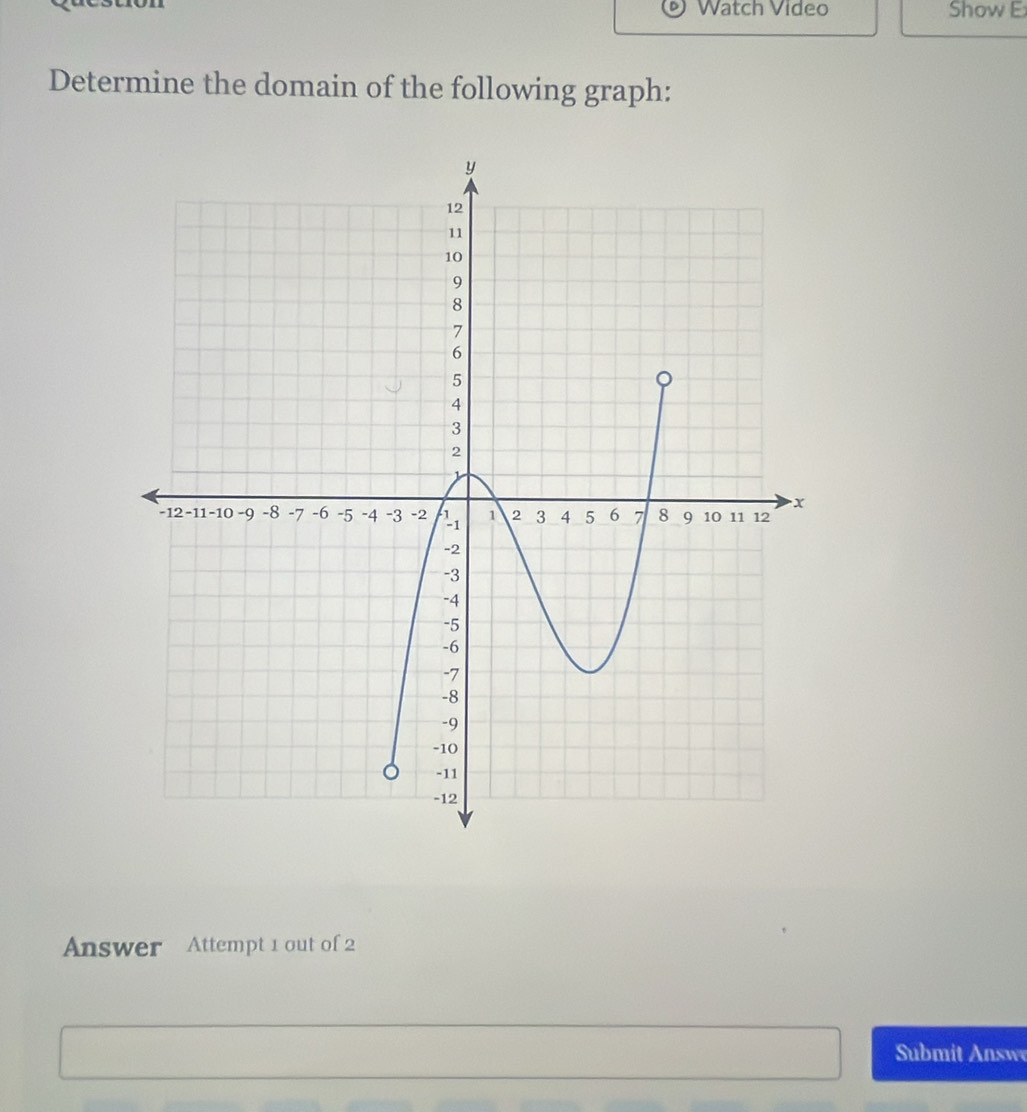 Watch Video Show E 
Determine the domain of the following graph: 
Answer Attempt 1 out of 2 
Submit Answ