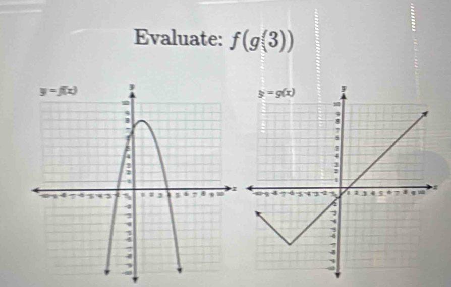 Evaluate: f(g(3))
、