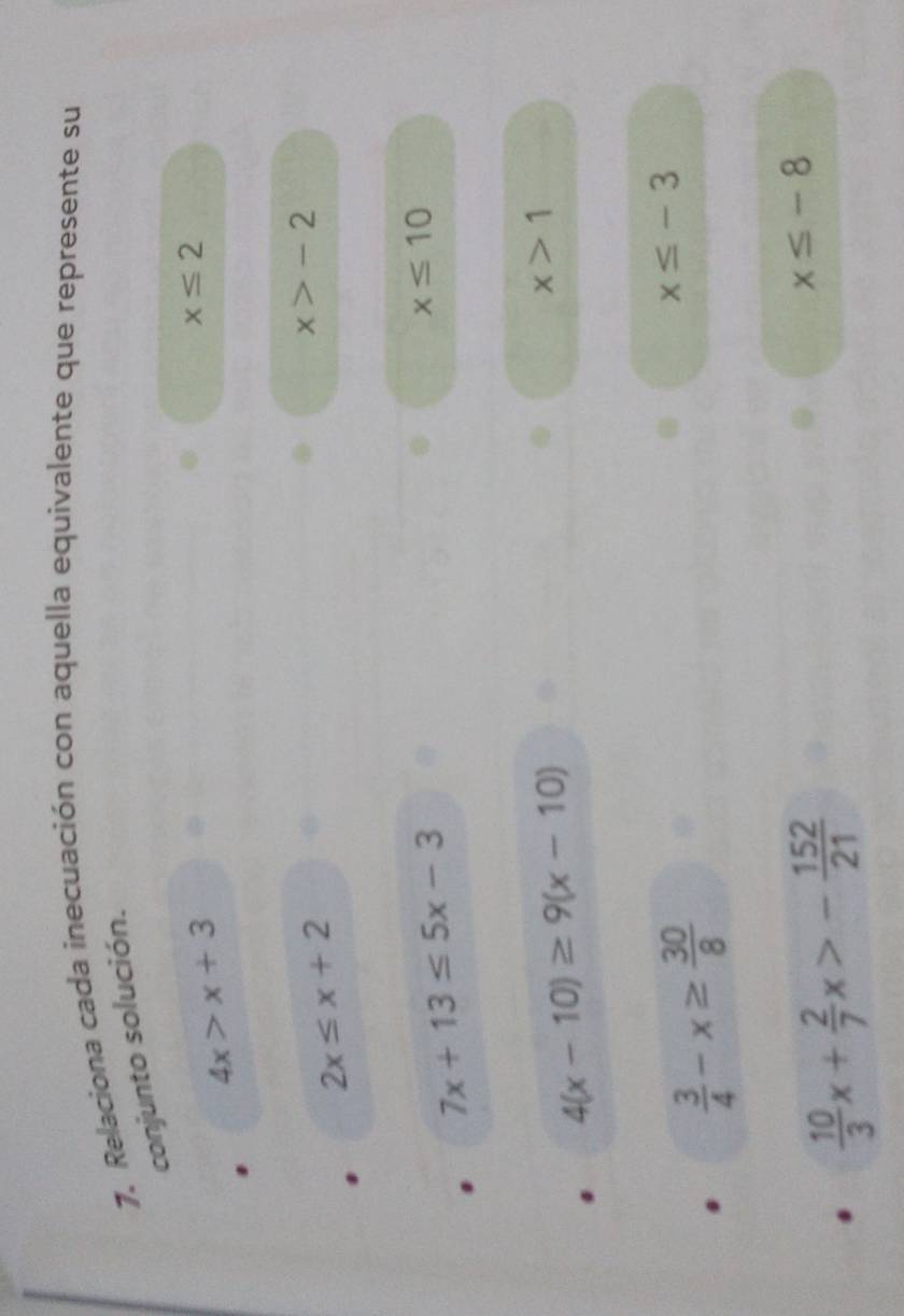 Relaciona cada inecuación con aquella equivalente que represente su 
conjunto solución.
4x>x+3
x≤ 2
2x≤ x+2
x>-2
7x+13≤ 5x-3
x≤ 10
4(x-10)≥ 9(x-10)
x>1
 3/4 -x≥  30/8 
x≤ -3
 10/3 x+ 2/7 x>- 152/21 
x≤ -8