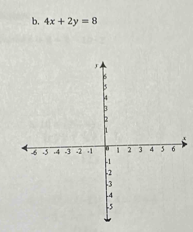 4x+2y=8
x