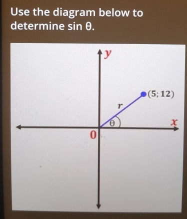 Use the diagram below to
determine sin θ .