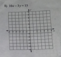 10x-3y=15