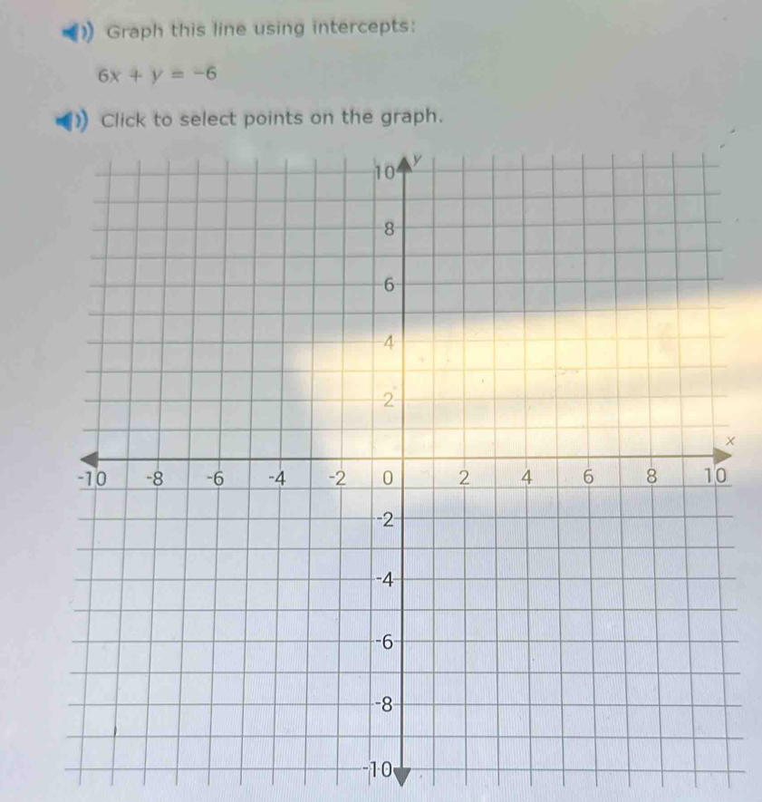 Graph this line using intercepts:
6x+y=-6
Click to select points on the graph.
x
10