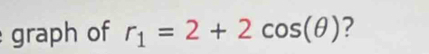 graph of r_1=2+2cos (θ ) ?