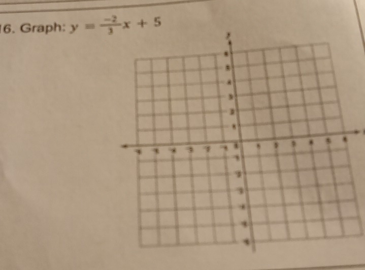 Graph: y= (-2)/3 x+5