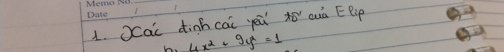 OCac dinh cai yeù ó ouà Elip
4x^2+9y^2=1